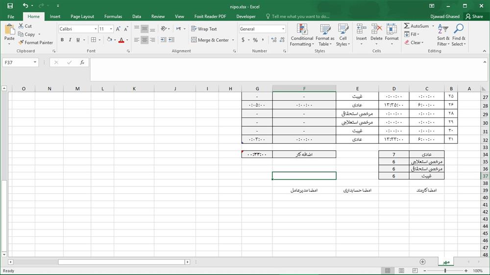 کاربرد nipo در بهترین نرم افزار حسابداری ارزان قیمت